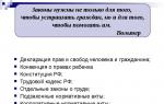 Labor law.  Labor law of the Russian Federation.  Presentation Labor law of the Russian Federation presentation